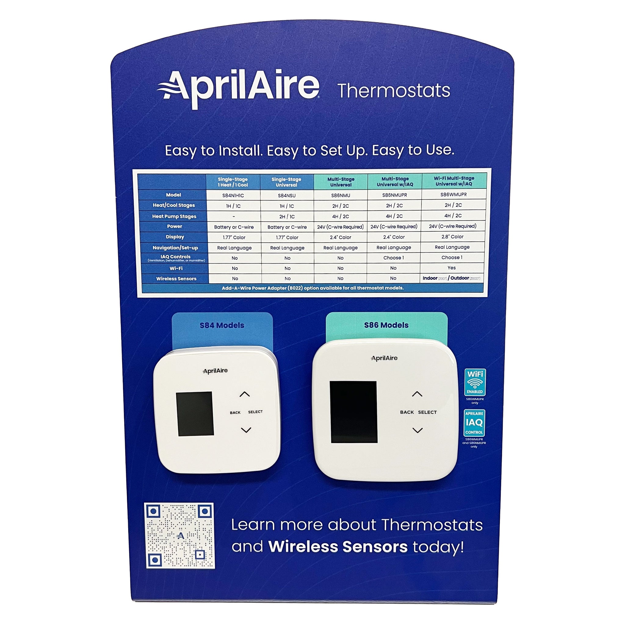 Two Thermostat Working Display AprilAire