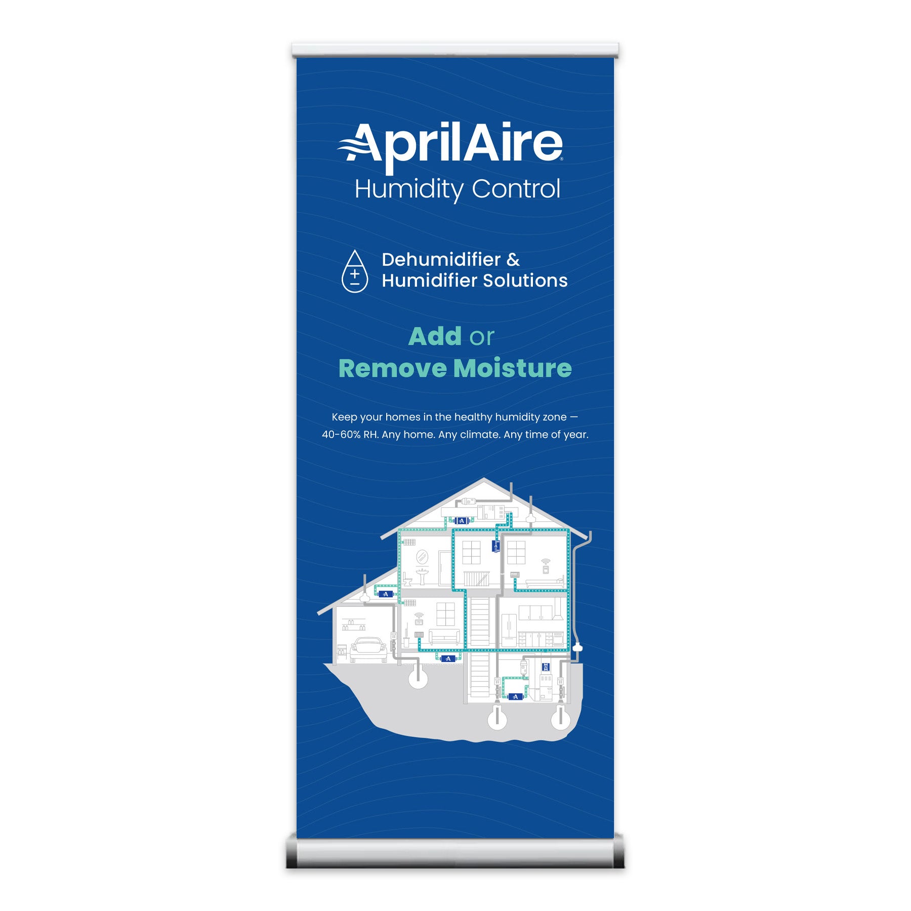 Humidity Pop Up Banner Graphic – AprilAire